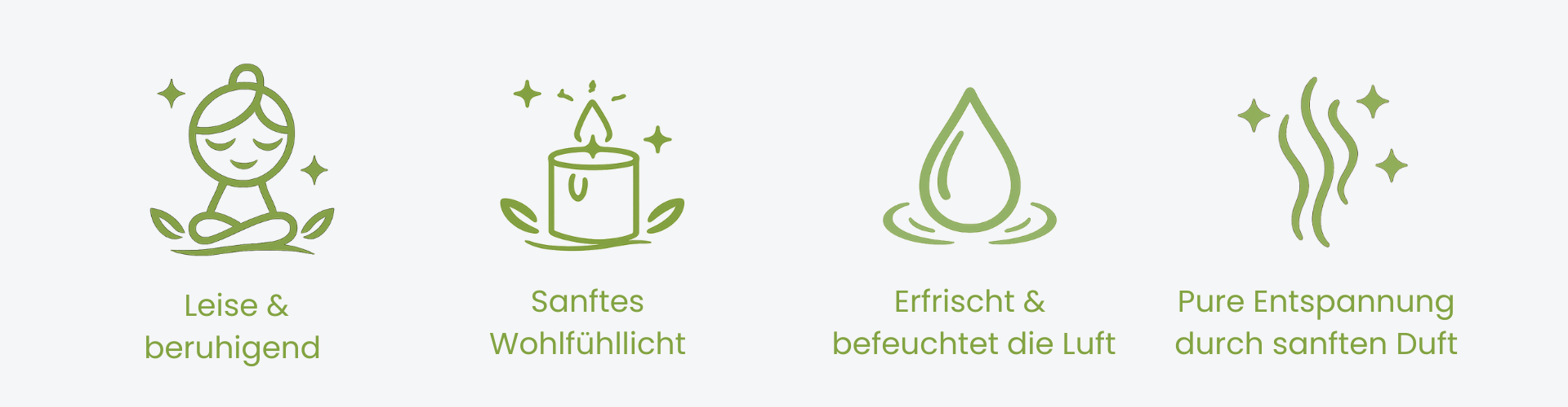 4 ästhetische und stylische Icons die die Vorteile des Diffusers visuell veranschaulichen.